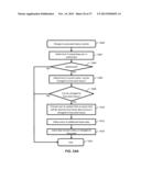 SYSTEM AND METHOD FOR ACCESS TO, MANAGEMENT OF, TRACKING OF, AND DISPLAY     OF LEASE DATA diagram and image