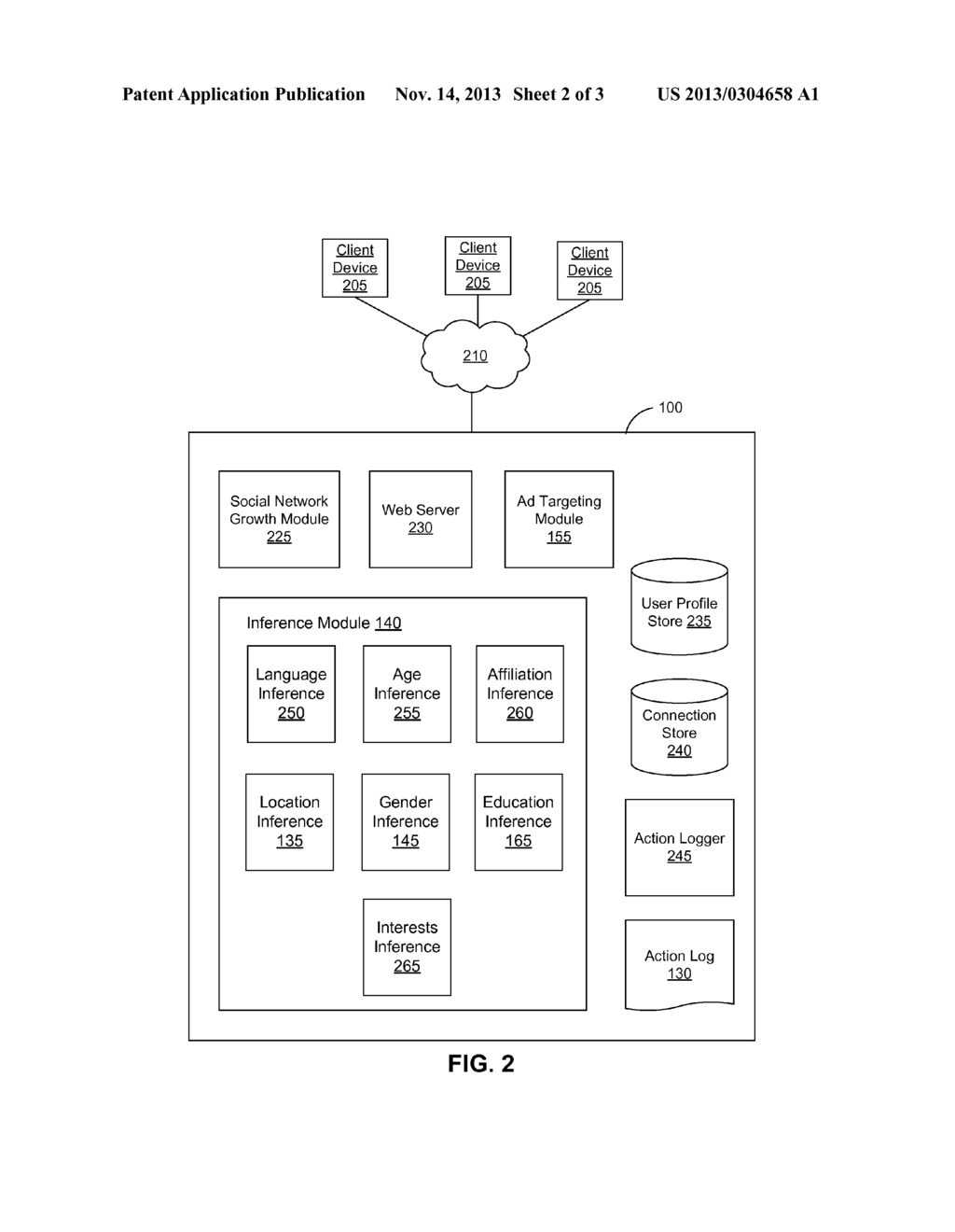 INFERRING USER PROFILE ATTRIBUTES FROM SOCIAL INFORMATION - diagram, schematic, and image 03