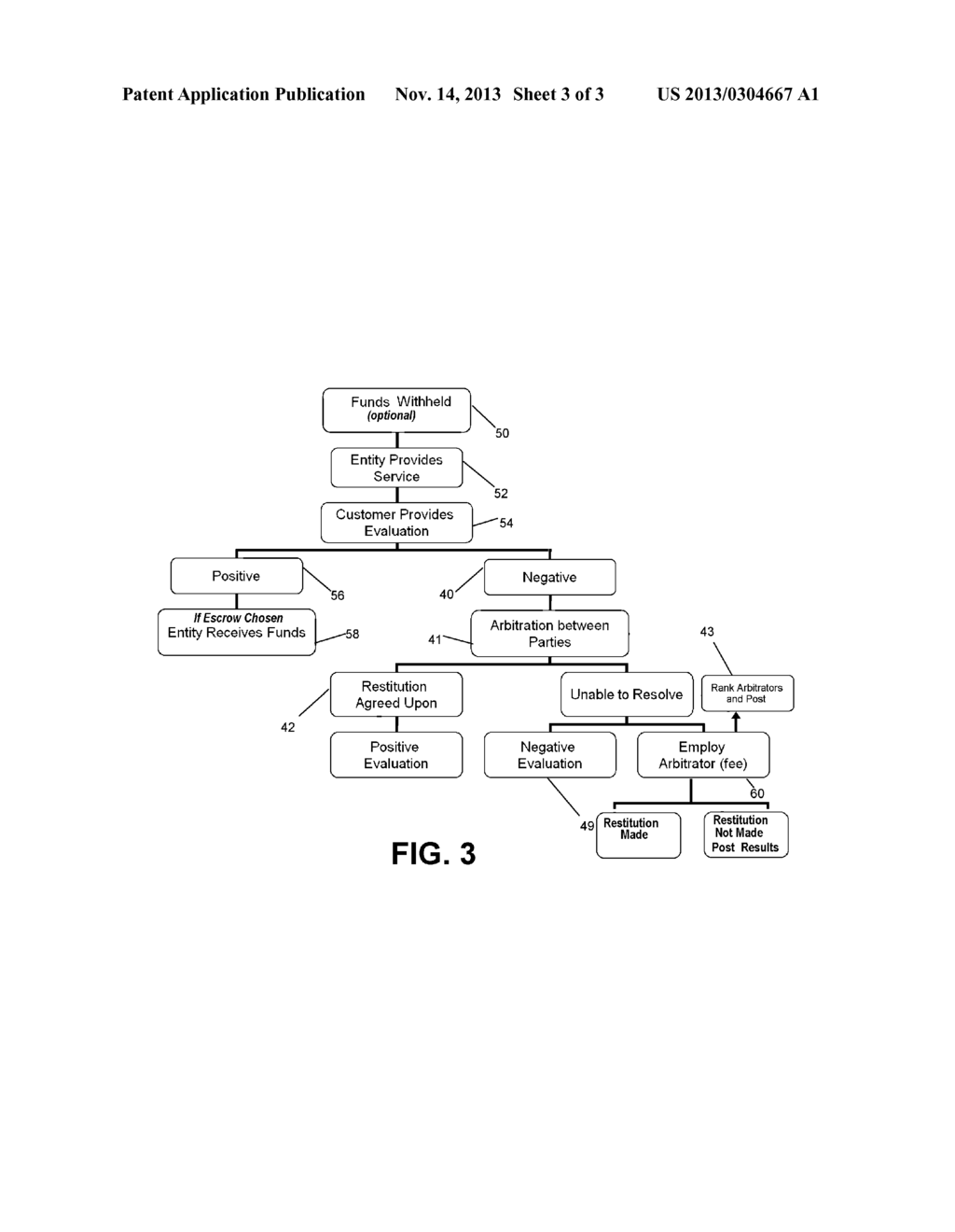 Method and System for Promoting Arbitration Between Evaluators and     Evaluees - diagram, schematic, and image 04