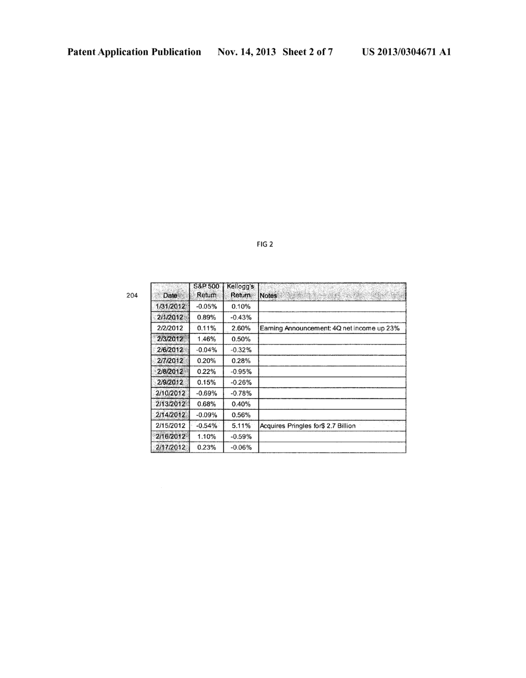 Factor Risk Models with Multiple Specific Risk Estimates - diagram, schematic, and image 03