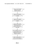 METHOD AND SYSTEM FOR GENERATING AN INDEX OF SECURITIES diagram and image