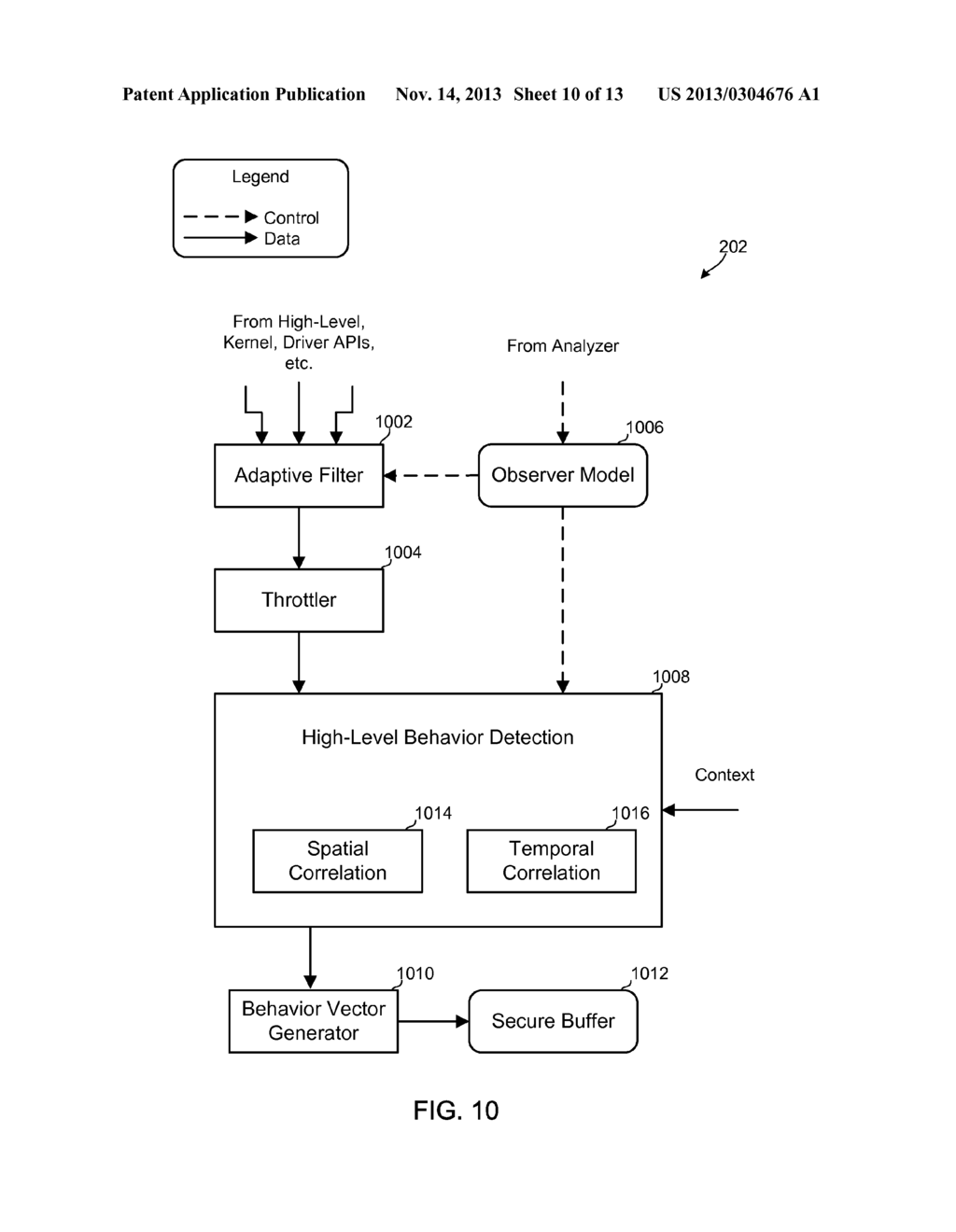 ON-DEVICE REAL-TIME BEHAVIOR ANALYZER - diagram, schematic, and image 11