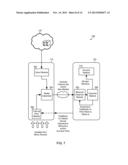 Architecture for Client-Cloud Behavior Analyzer diagram and image