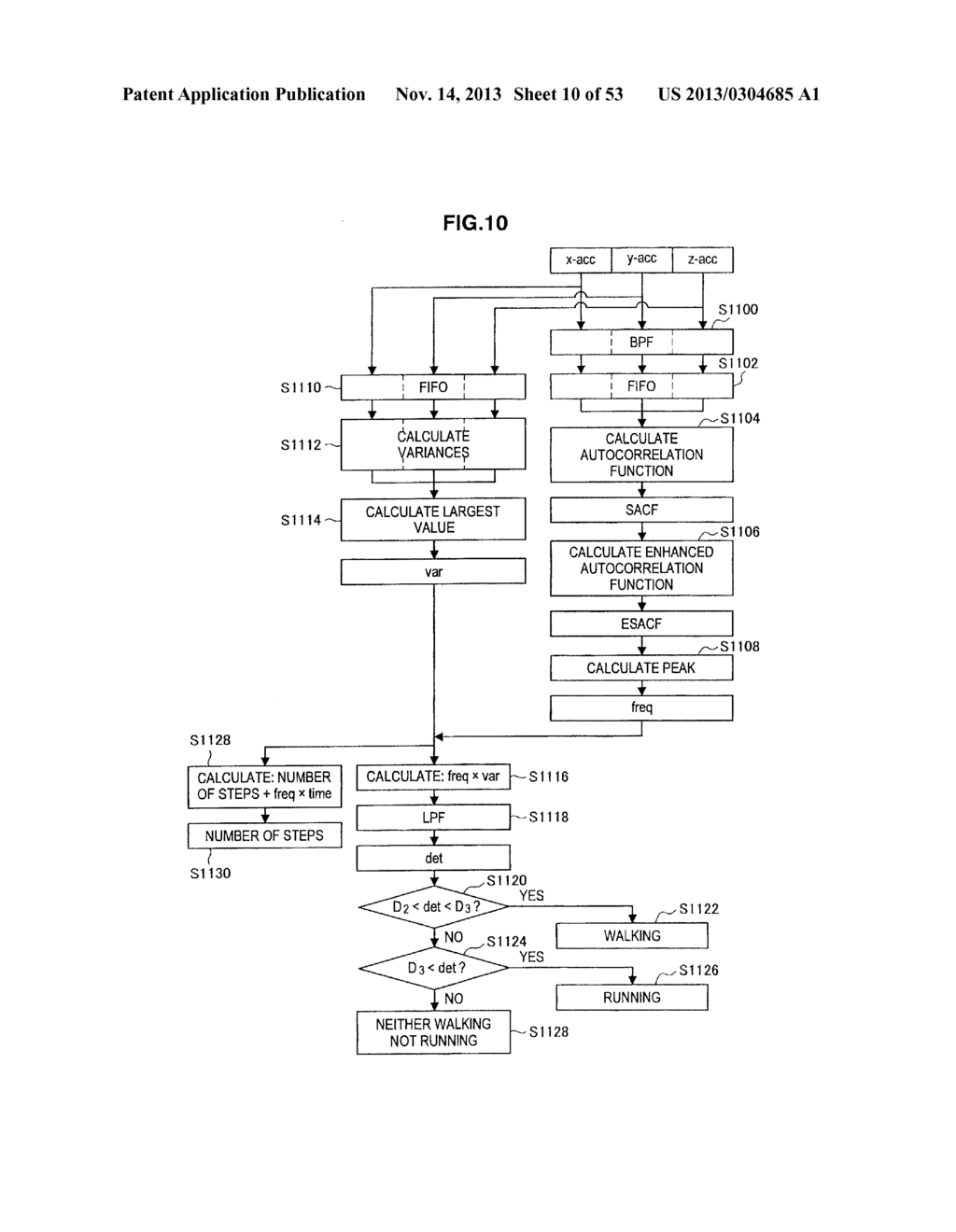 BEHAVIOUR PATTERN ANALYSIS SYSTEM, MOBILE TERMINAL, BEHAVIOUR PATTERN     ANALYSIS METHOD, AND PROGRAM - diagram, schematic, and image 11