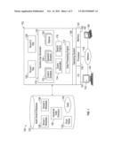 SYSTEM AND METHOD FOR CROSS-PLATFORM SYNCHRONIZATION OF DATA OBJECTS IN A     MULTI-TENANT ENVIRONMENT diagram and image