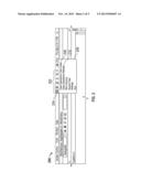 SYSTEM AND METHOD FOR CROSS-PLATFORM SYNCHRONIZATION OF DATA OBJECTS IN A     MULTI-TENANT ENVIRONMENT diagram and image