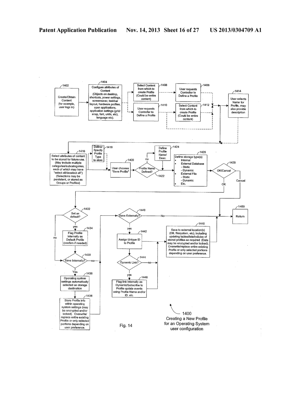 META-CONFIGURATION OF PROFILES - diagram, schematic, and image 17