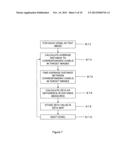 METHOD AND SYSTEM FOR ANOMALY DETECTION IN DATA SETS diagram and image