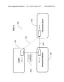 Distributed Transaction Management Using Two-Phase Commit Optimization diagram and image