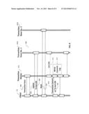 Distributed Transaction Management Using Two-Phase Commit Optimization diagram and image