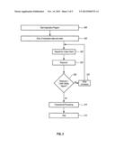 SYSTEMS AND METHODS FOR PROVIDING AN AUTOMATED VALIDITY CHECK OF     TRANSACTIONAL DATA POSTINGS diagram and image