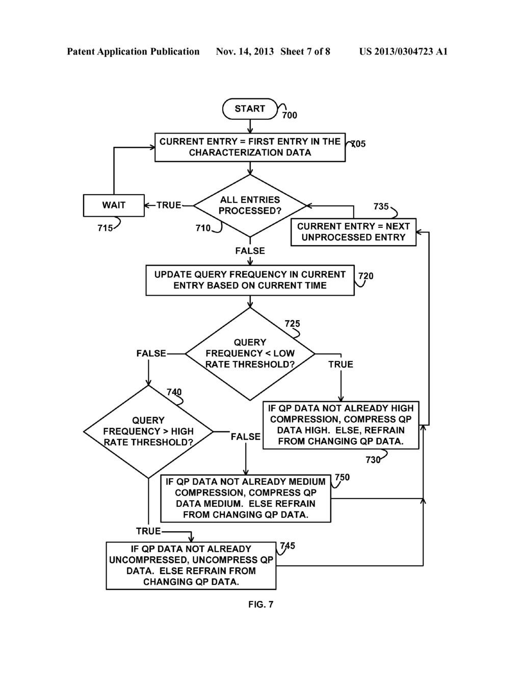 CHANGING THE COMPRESSION LEVEL OF QUERY PLANS - diagram, schematic, and image 08