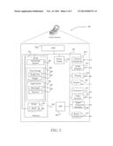 BEHAVIOR TARGETING SOCIAL RECOMMENDATIONS diagram and image