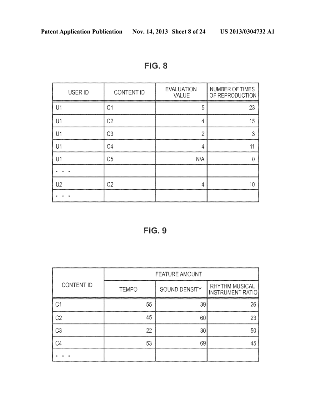 INFORMATION PROCESSING APPARATUS, INFORMATION PROCESSING METHOD, AND     PROGRAM - diagram, schematic, and image 09