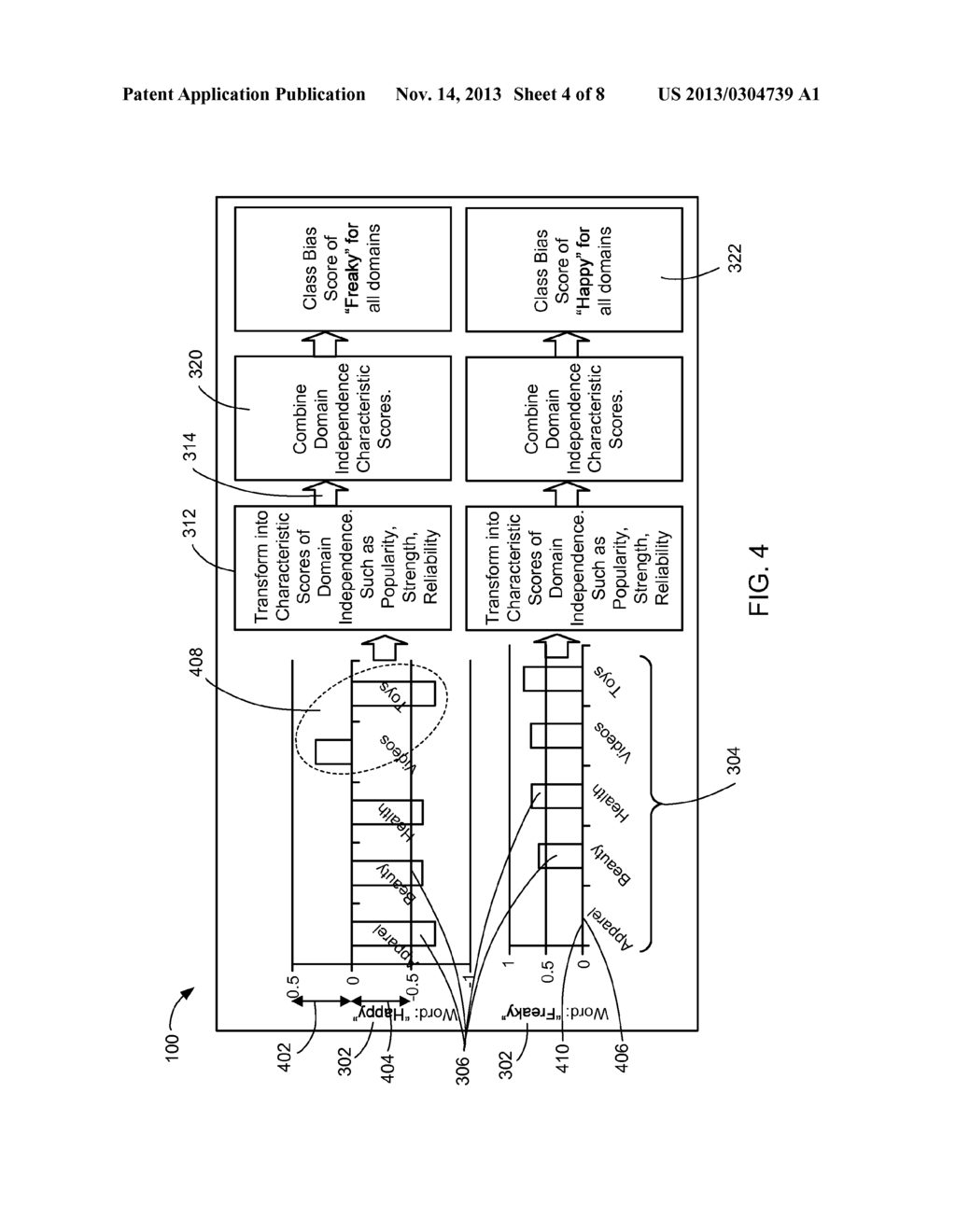 COMPUTING SYSTEM WITH DOMAIN INDEPENDENCE ORIENTATION MECHANISM AND METHOD     OF OPERATION THEREOF - diagram, schematic, and image 05