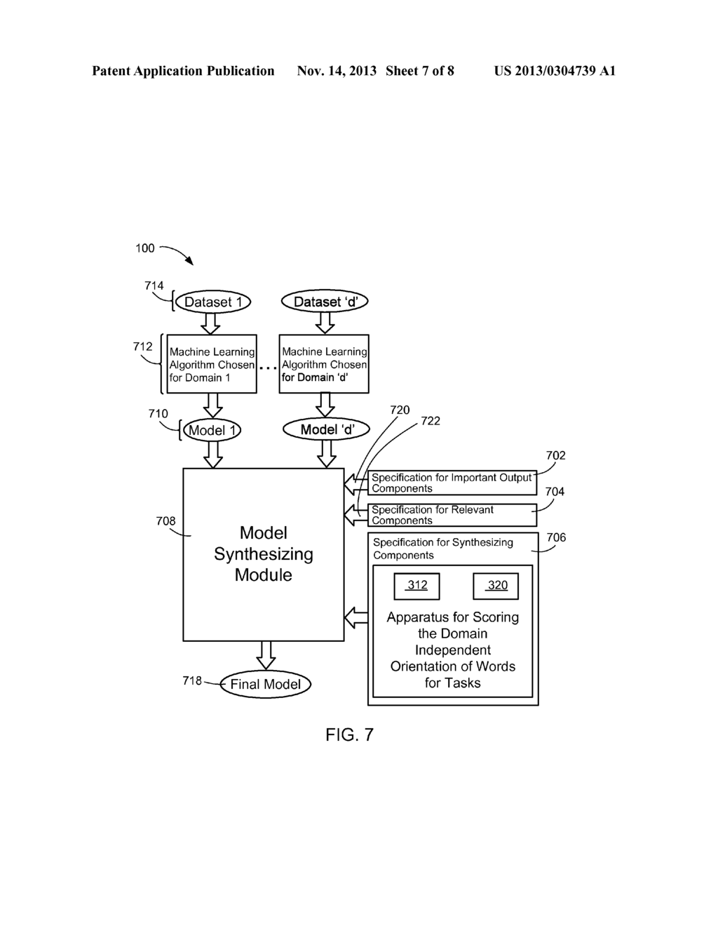 COMPUTING SYSTEM WITH DOMAIN INDEPENDENCE ORIENTATION MECHANISM AND METHOD     OF OPERATION THEREOF - diagram, schematic, and image 08