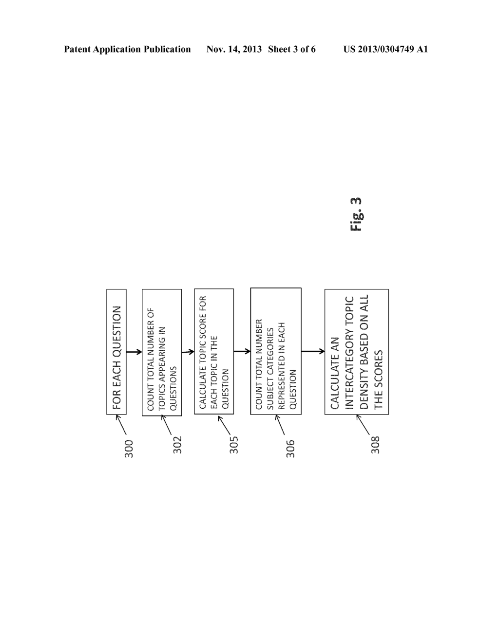 METHOD AND APPARATUS FOR AUTOMATED SELECTION OF INTERSTING CONTENT FOR     PRESENTATION TO FIRST TIME VISITORS OF A WEBSITE - diagram, schematic, and image 04