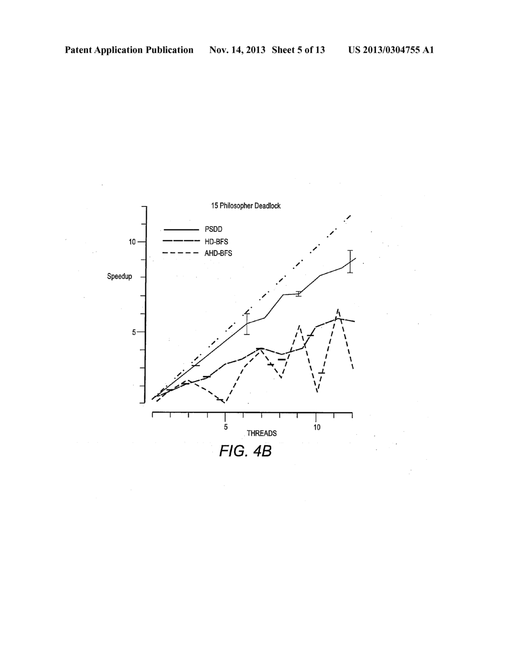 SYSTEM AND METHOD FOR PARALLEL MODEL CHECKING UTILIZING PARALLEL     STRUCTURED DUPLICATE DETECTION - diagram, schematic, and image 06