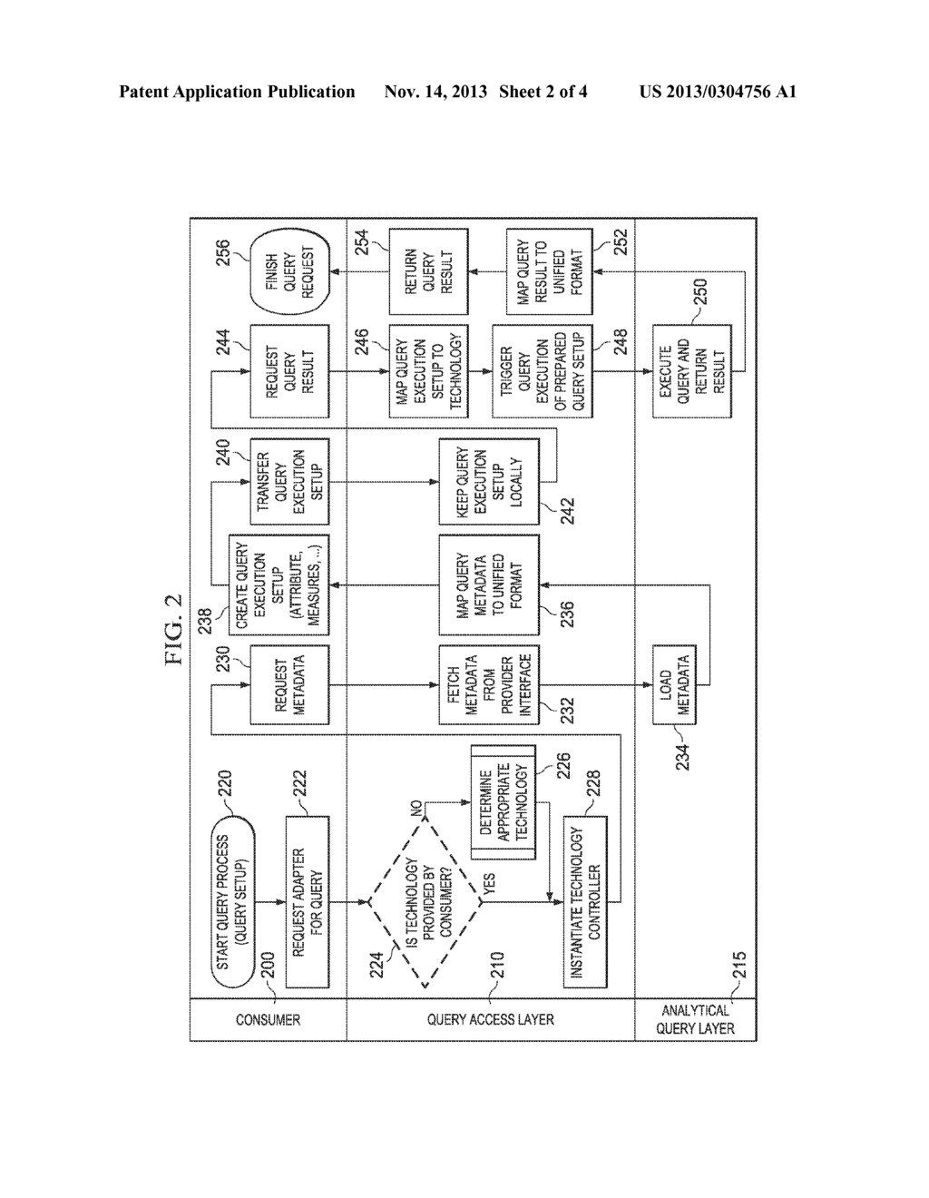 Generalizing Formats of Business Data Queries and Results - diagram, schematic, and image 03