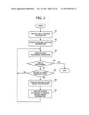 INFORMATION PROCESSING APPARATUS AND COMPUTER-READABLE MEDIUM STORING     INFORMATION PROCESSING PROGRAM diagram and image