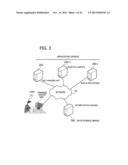 INFORMATION PROCESSING APPARATUS AND COMPUTER-READABLE MEDIUM STORING     INFORMATION PROCESSING PROGRAM diagram and image