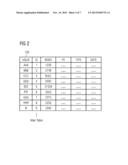 METHOD AND SYSTEM FOR STORING DATA IN A DATABASE diagram and image