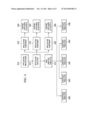 APPLICATION COMPONENT DECOMPOSITION AND DEPLOYMENT diagram and image