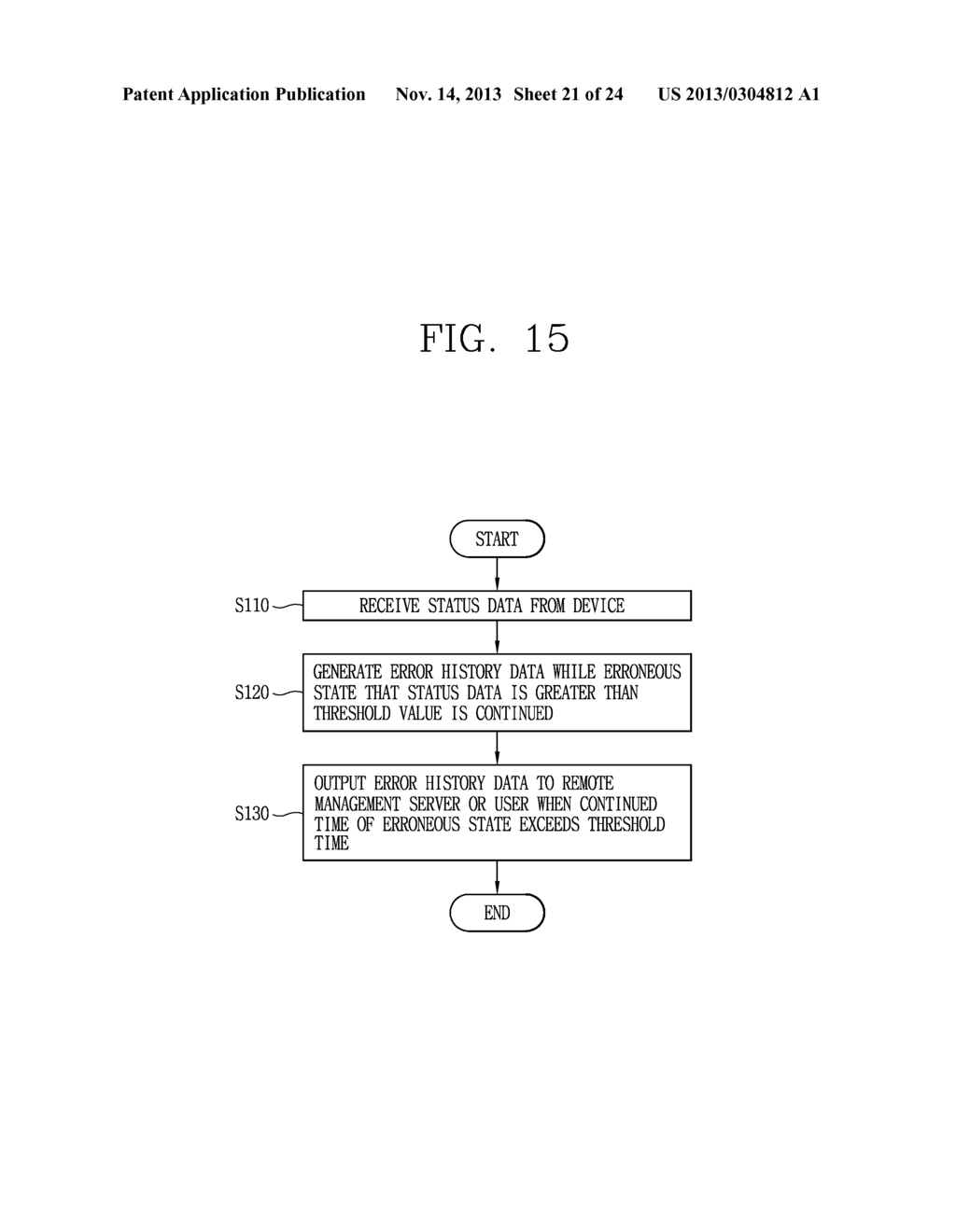 CHAIN MANAGEMENT SYSTEM, REMOTE MANAGEMENT METHOD THEREOF AND USER SCREEN     DISPLAYING METHOD THEREFOR - diagram, schematic, and image 22