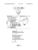 METHODS AND SYSTEMS OF DETECTION OF MOST RELEVANT INSIGHTS FOR LARGE     VOLUME QUERY-BASED SOCIAL DATA STREAM diagram and image