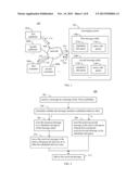 SCHEDULED MESSAGES IN A SCALABLE MESSAGING SYSTEM diagram and image