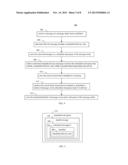 SCHEDULED MESSAGES IN A SCALABLE MESSAGING SYSTEM diagram and image