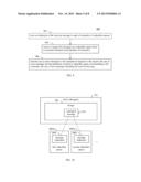 SCHEDULED MESSAGES IN A SCALABLE MESSAGING SYSTEM diagram and image