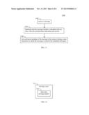 SCHEDULED MESSAGES IN A SCALABLE MESSAGING SYSTEM diagram and image