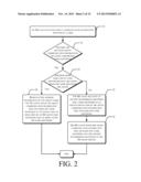 METHOD, CLIENT AND SERVER OF TRANSMITTING GROUP COMMUNICATION INFORMATION diagram and image