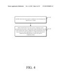 METHOD, CLIENT AND SERVER OF TRANSMITTING GROUP COMMUNICATION INFORMATION diagram and image