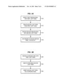 SYSTEM AND METHOD FOR GENERIC LOOP DETECTION diagram and image