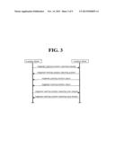 METHOD OF CANCELING LOCATION INFORMATION REQUEST diagram and image