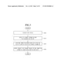 METHOD AND APPARATUS FOR CONTROLLING THE TRANSCEIVING OF CONTENT diagram and image