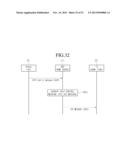 METHOD AND APPARATUS FOR CONTROLLING THE TRANSCEIVING OF CONTENT diagram and image