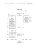 METHOD AND APPARATUS FOR CONTROLLING THE TRANSCEIVING OF CONTENT diagram and image