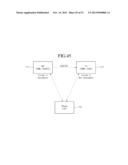 METHOD AND APPARATUS FOR CONTROLLING THE TRANSCEIVING OF CONTENT diagram and image