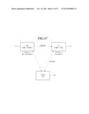 METHOD AND APPARATUS FOR CONTROLLING THE TRANSCEIVING OF CONTENT diagram and image