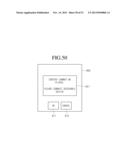 METHOD AND APPARATUS FOR CONTROLLING THE TRANSCEIVING OF CONTENT diagram and image