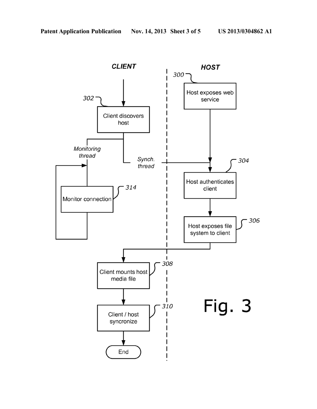 SYSTEMS AND METHODS FOR DEVICE-AGNOSTIC WIRELESS SYNCHRONIZATION - diagram, schematic, and image 04