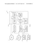 Publishing-Point Management for Content Delivery Network diagram and image