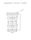 Publishing-Point Management for Content Delivery Network diagram and image