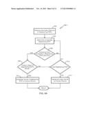 Publishing-Point Management for Content Delivery Network diagram and image