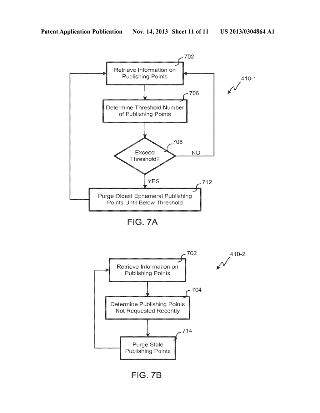 Publishing-Point Management for Content Delivery Network - diagram, schematic, and image 12