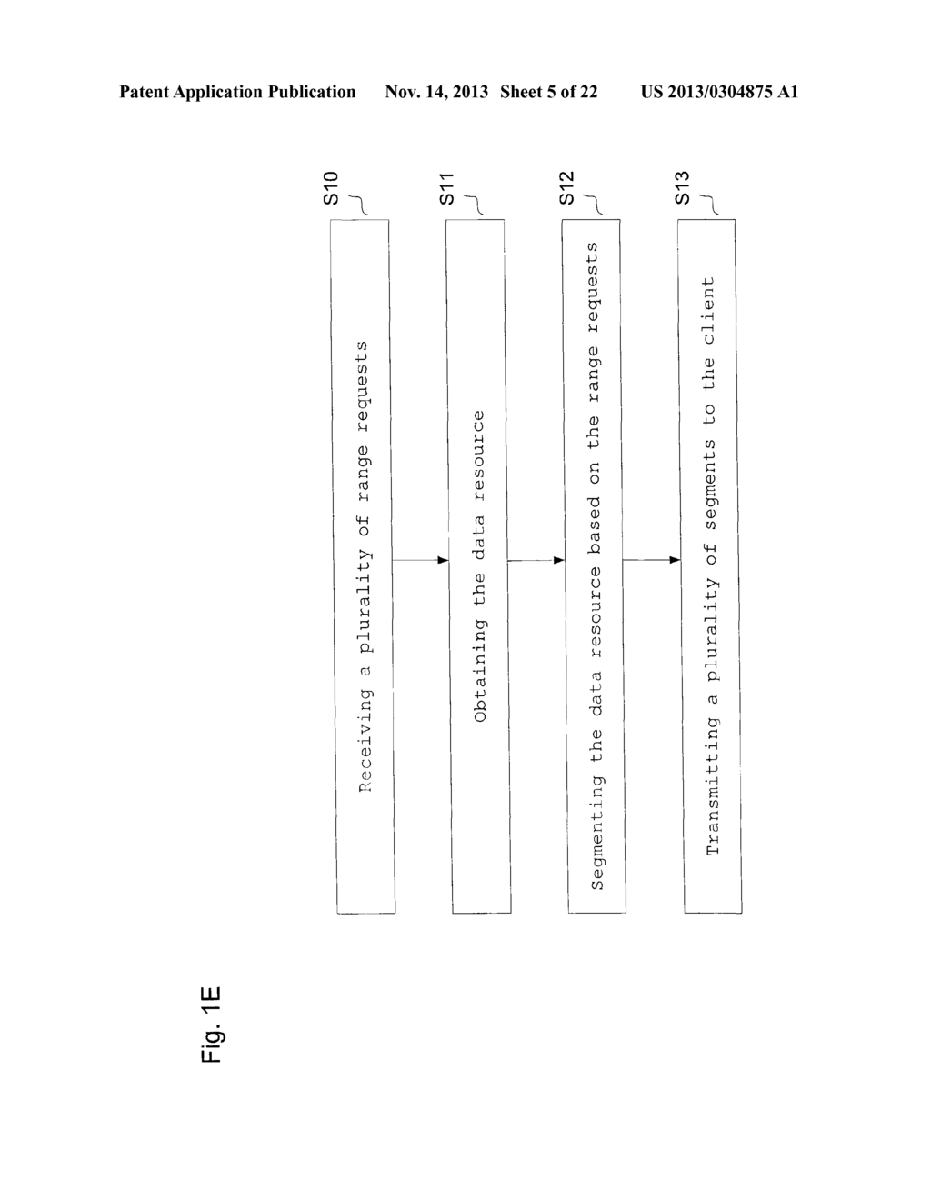 DATA SEGMENTATION, REQUEST AND TRANSFER METHOD - diagram, schematic, and image 06