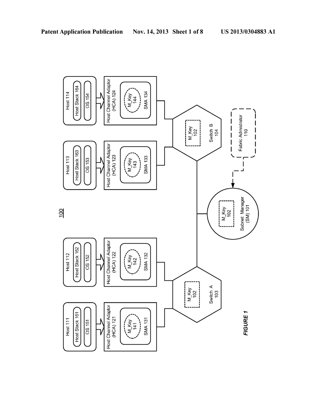 SYSTEM AND METHOD FOR SUPPORTING STATE SYNCHRONIZATION IN A NETWORK     ENVIRONMENT - diagram, schematic, and image 02